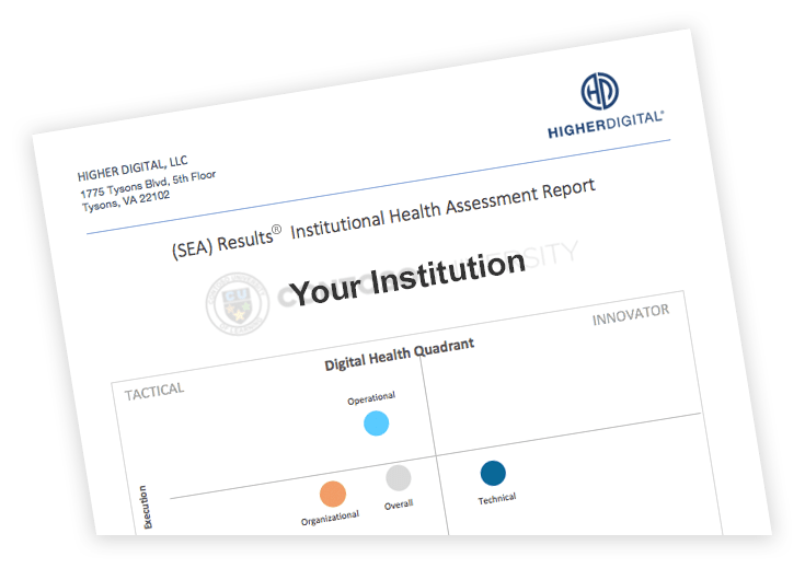 higher-digital-our-product-sea-results