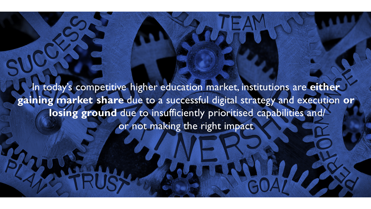 In today’s competitive higher education market, institutions are either gaining market share due to a successful digital strategy and execution or losing ground due to insufficiently prioritised capabilities and/or not making the right impact