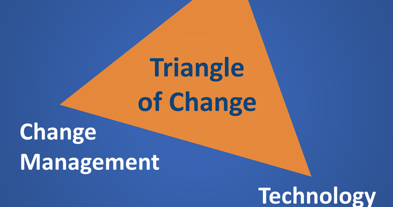 triangle-of-change-sept23