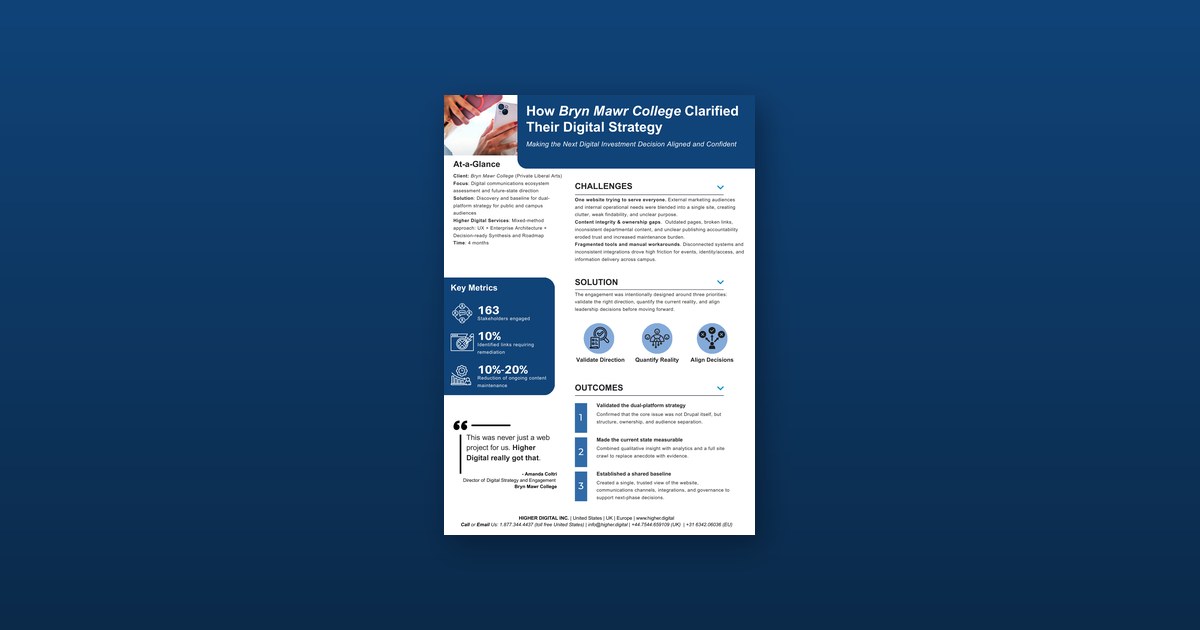 Bryn Mawr College case study, first page
